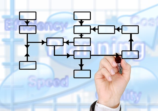 how our sacramento home buying process works