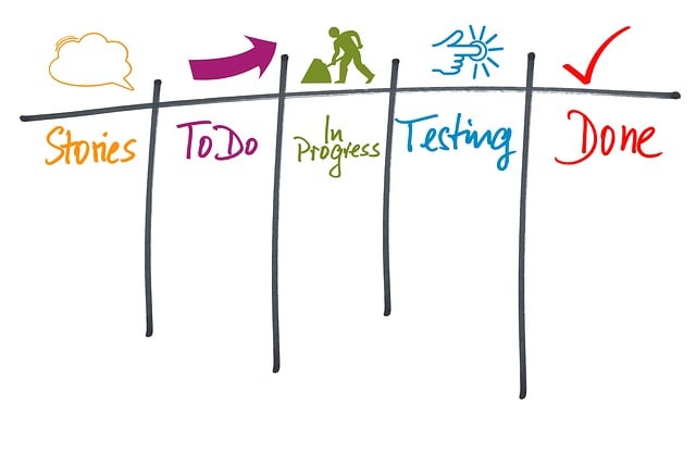 how our sacramento home buying process works